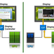 Illustration for article titled Nvidia Optimus Switches Seamlessly Between Amped Up and Power-Sipping Graphics